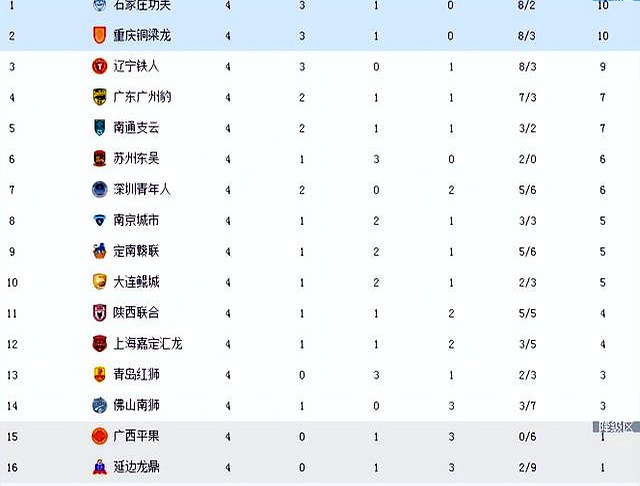 包含挪威对阵荷兰,强强对碰谁将胜出?的词条 包含挪威对阵荷兰,强强对碰谁将胜出?的词条