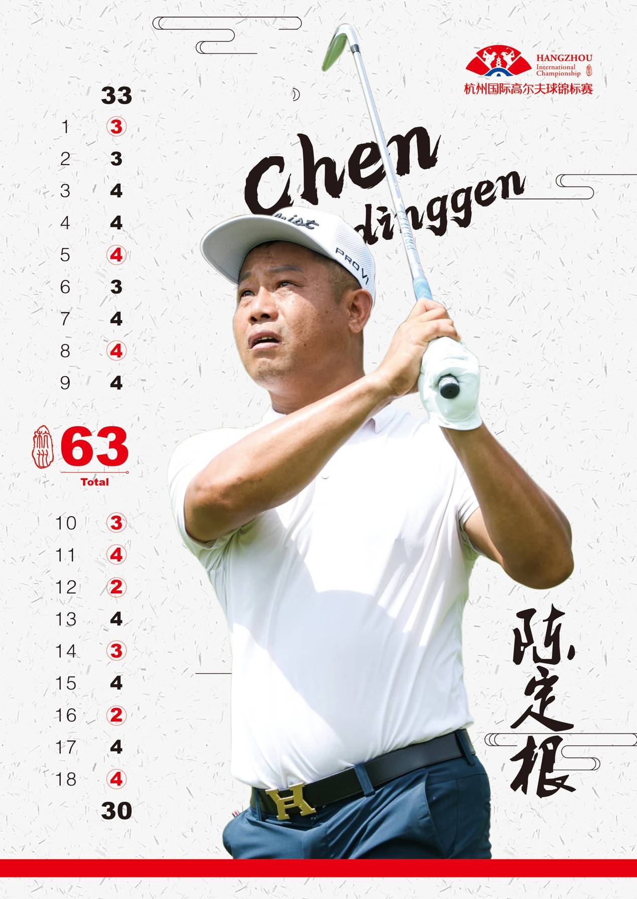 关于老将闪耀赛场,经验积攒展现的信息 关于老将闪耀赛场,经验积攒展现的信息