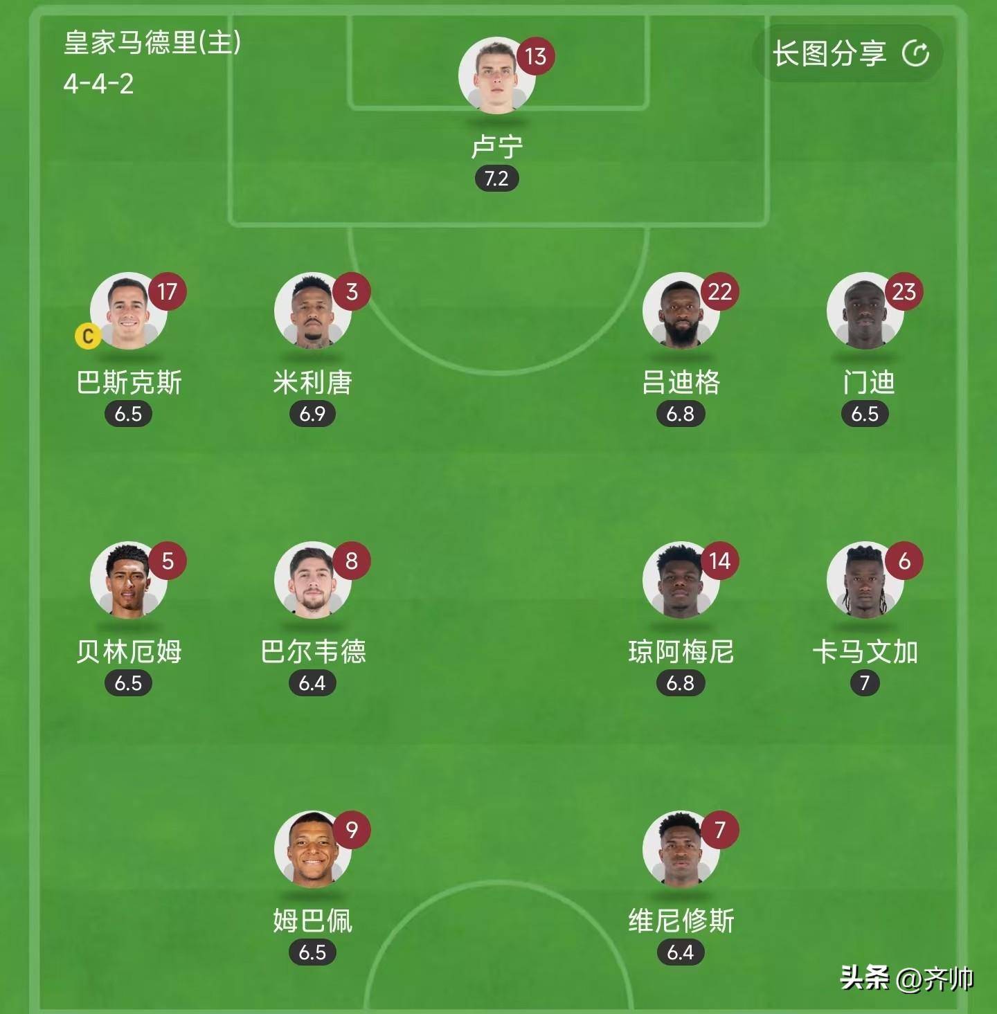 关于莱万特客场不敌皇家马德里,保级形势严峻的信息 关于莱万特客场不敌皇家马德里,保级形势严峻的信息