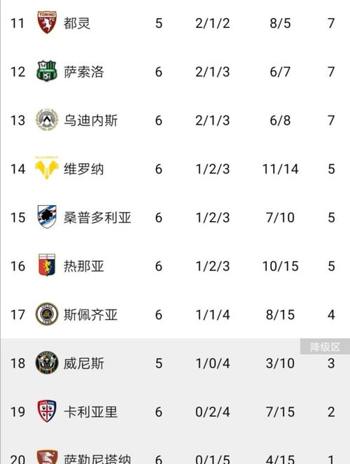 意甲联赛最新赛况，谁将夺得胜利？