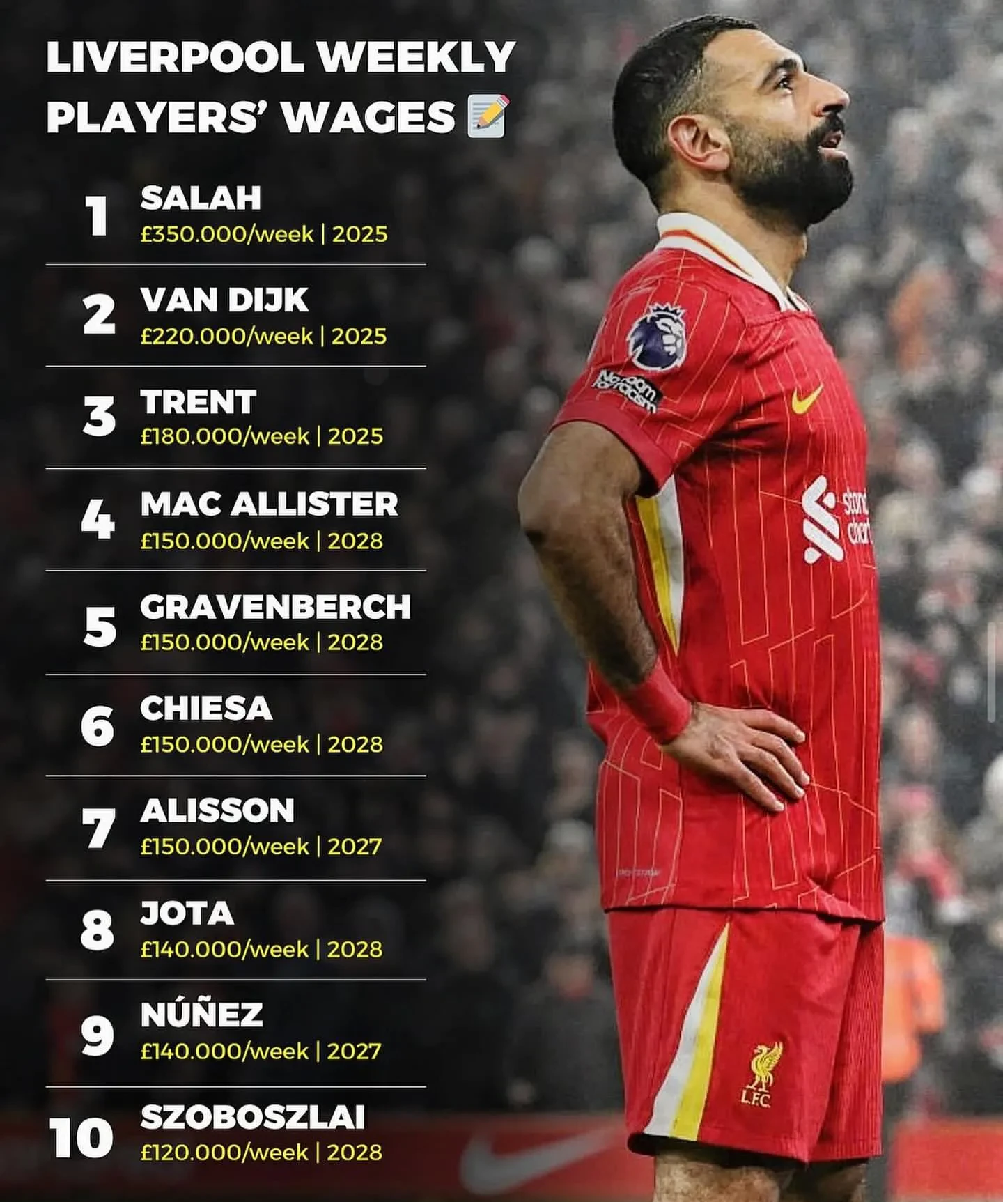 利物浦主帅赞扬沙尔克球员表现出色的简单介绍 利物浦主帅赞扬沙尔克球员表现出色的简单介绍