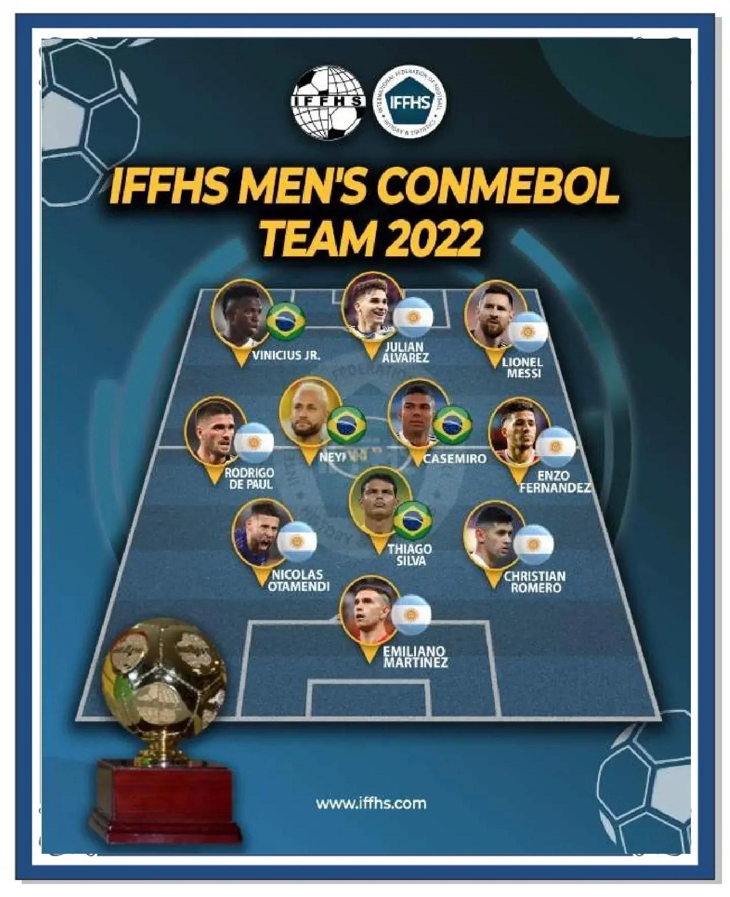 巴塞罗那VS阿拉维斯首发阵容梅西领衔的简单介绍 巴塞罗那VS阿拉维斯首发阵容梅西领衔的简单介绍