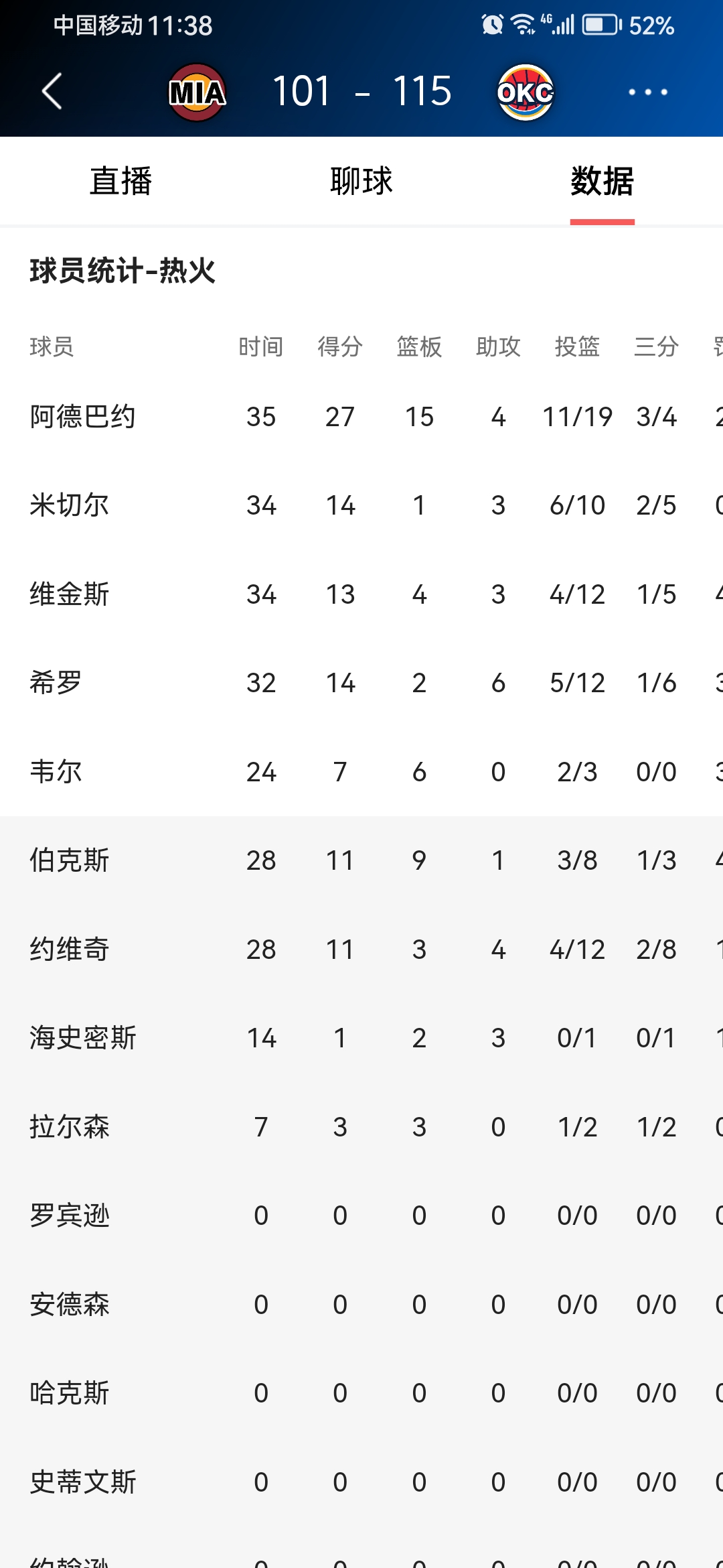 包含塞维利亚主场失利，积分榜下滑的词条